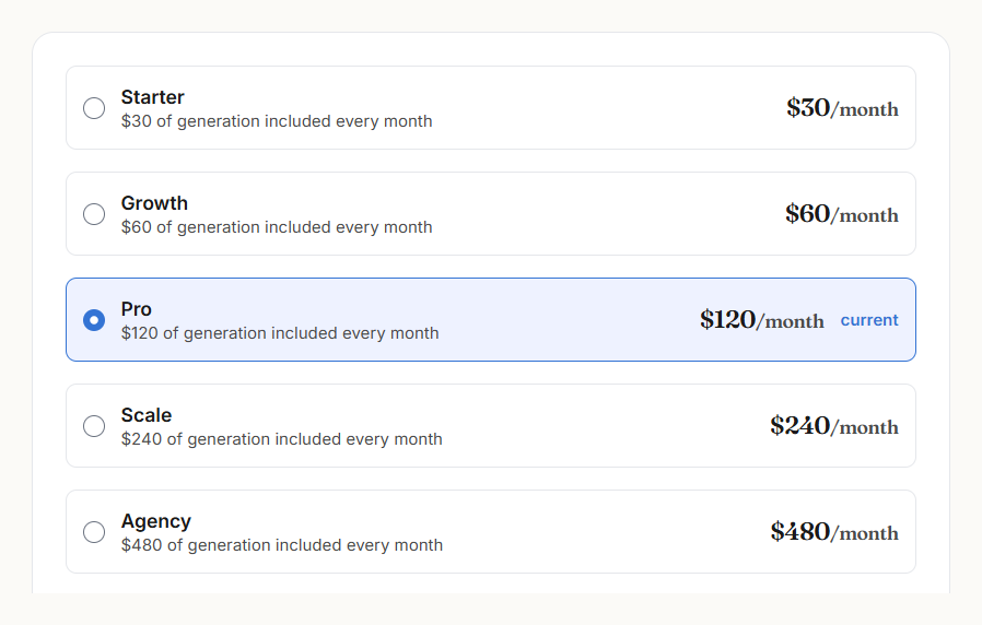 The Daemo plan picker: Starter, Growth, Pro, Scale and Agency, each topping up a monthly generation balance.