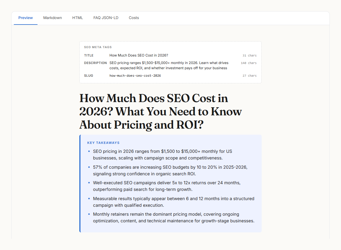 The Daemo article preview: SEO meta tags with character counts, the article title, and a key-takeaways summary box, with Markdown, HTML and FAQ JSON-LD tabs above.